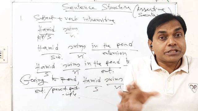 Sentence Lecture-2 # Easy way of learning Sentence # English Grammar A. Salam # Abdus Salam Mondol смотреть онлайн