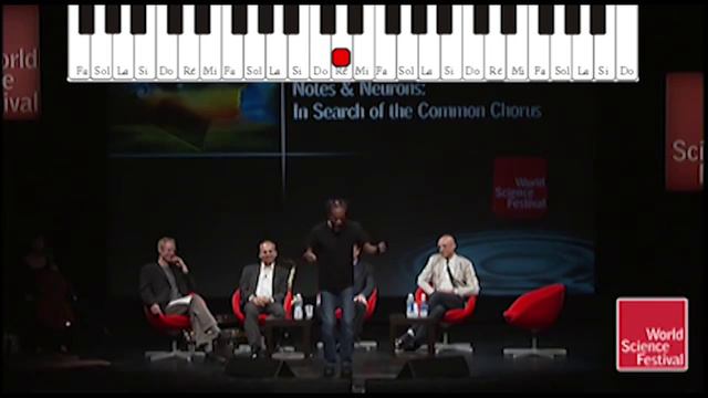 Clavier Bobby McFerrin Demonstrates the Power of the Pentatonic Scale смотреть онлайн