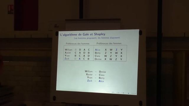 Conférence "Les algorithmes au quotidien" par Frédéric Havet 13.02.2021 смотреть онлайн