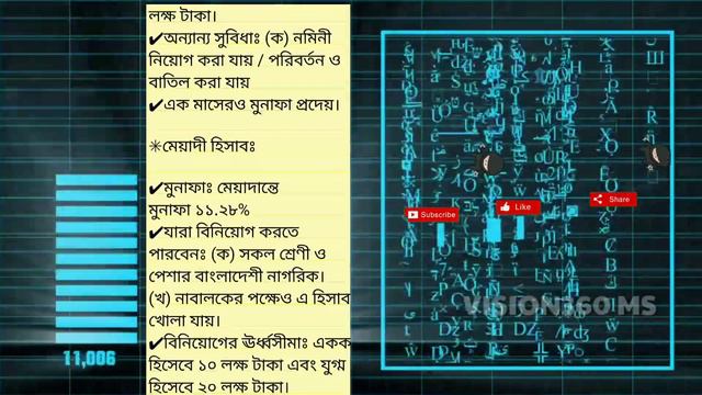 ডাকঘর সঞ্চয়স্কিমে নতুন নিয়ম কার্যকর ২০২০⚡পোস্ট অফিস সঞ্চয় হিসাব-Post Office Fixed Deposit Updated смотреть онлайн
