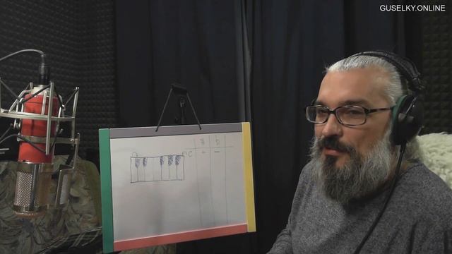 СЕМЬ УРОКОВ БОЯНА. Гусли-самогуды. Понятия нотных пар. Диезы и бемоли. смотреть онлайн