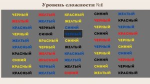 Тренажер для мозга. Тест Струпа