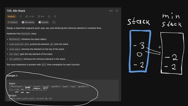 Min Stack - Минимальный Стэк- Leetcode 155 - Python смотреть онлайн