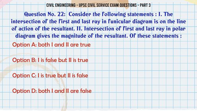 MCQ Questions UPSC Civil Service Exam Questions - Part 3 with Answers смотреть онлайн