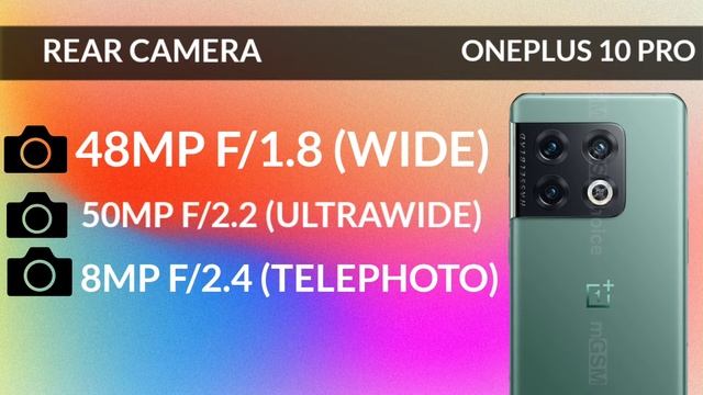 Red Magic 7 Pro VS Oneplus 10 Pro