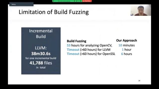 ISSTA 2020 Technical Papers: "Build Testing" смотреть онлайн