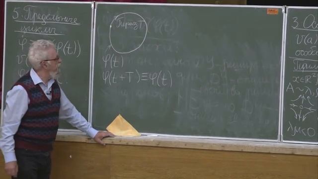 Ю.С.Ильяшенко. Хаос и порядок в динамических системах (ЛШСМ-2023) смотреть онлайн