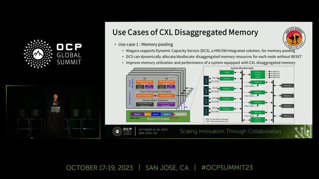 SK hynix CXL Disaggregated Memory Solution смотреть онлайн