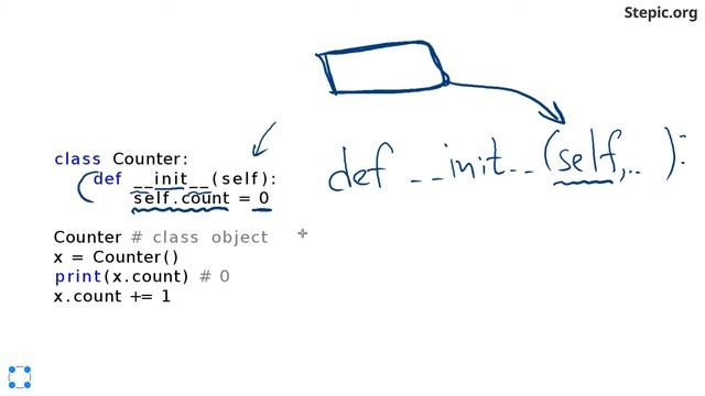 Python: основы и применение - 30 урок. Введение в классы смотреть онлайн