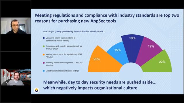 DevSecOps - как преодолеть разрыв между разработкой и безопасностью смотреть онлайн