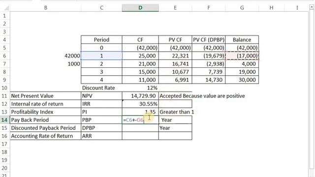 ACC501|MGT201|Finance|Capital Budgeting Techniques||In Excel||NPV|IRR|PI|PBP|DPBP|ARR смотреть онлайн