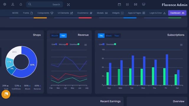 Florence Admin - Bootstrap 5 Dashboard And Bootstrap Admin Panel смотреть онлайн