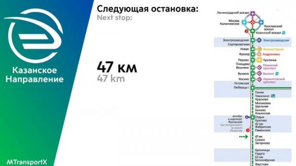 Информатор САВПЭ: Фаустово-Казанский вокзал