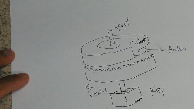 How it Works - Music Box Mechanism смотреть онлайн