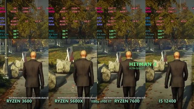 Ryzen 3600 vs 5600x vs 7600 vs i5 12400 in 2024 смотреть онлайн