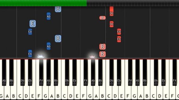 The Weeknd - "False Alarm" Piano Tutorial - Chords - How To Play