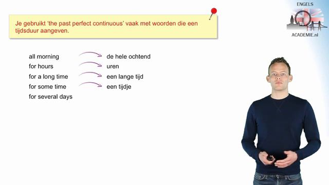 Engels - Past perfect continuous - deel 1 - EngelsAcademie.nl смотреть онлайн