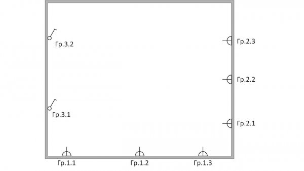 Нумерация фигур в визио.