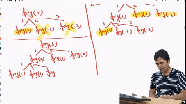 Dynamic Programming(Python): EP-06: Frog Jump, Recursive Approach смотреть онлайн