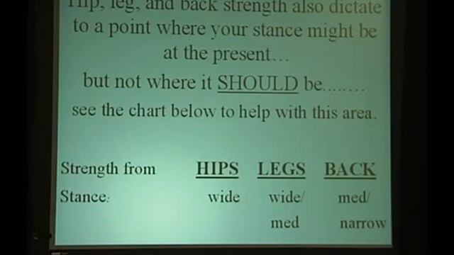 Advanced Powerlifting Techniques - Rickey Dale Crain смотреть онлайн