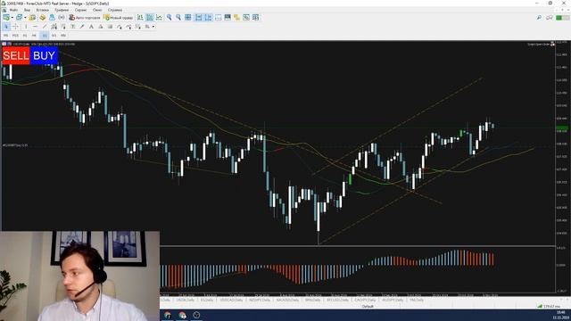 Аналитический обзор на неделю 11 – 15.11.2019 смотреть онлайн
