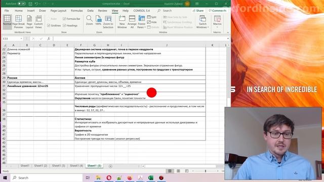 Математика в России vs Англии (3 класс, ЕГЭ, ОГЭ) - в какой стране сложнее. ЕГЭ математика смотреть онлайн
