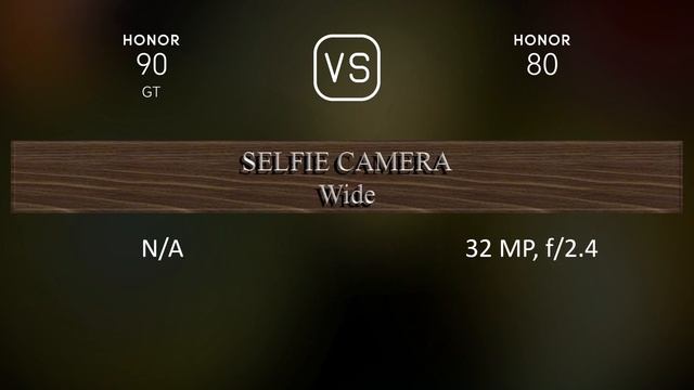 Honor 90 GT vs. Honor 80: A Comparison of Specifications смотреть онлайн