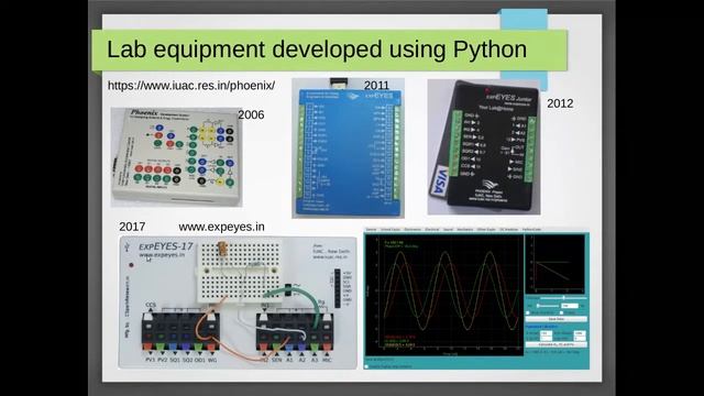Python for Building Instruments by Dr. Ajith Kumar BP смотреть онлайн