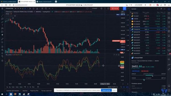 отличие RSI в TradingView от классического#btc #биткоин #pine#tradingview