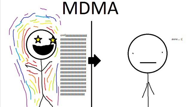 Freza & DJ Flash - Happy MDMA смотреть онлайн