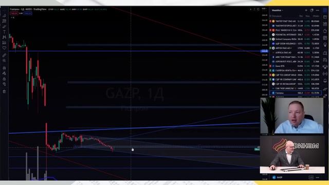 Утренний обзор на 19 декабря / ФИНАМ смотреть онлайн