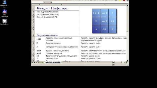 Квадрат Пифагора - руководство пользователя (user guide) смотреть онлайн