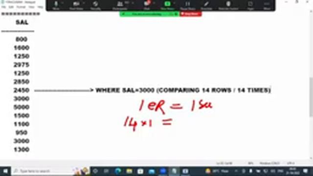 Chandrakant Shrivastava's -JAVA FULL STACK DEVELOPMENT-31-10-12-ORACLE смотреть онлайн