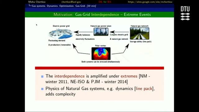 Misha Chertkov: Optimization, Inference and Learning for Integrated Energy Systems -- Part 1/2 смотреть онлайн