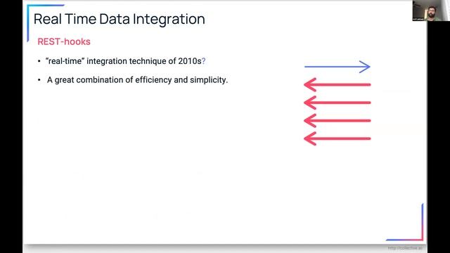 Cloud Collective: Real-time Data Integration with Webhooks смотреть онлайн