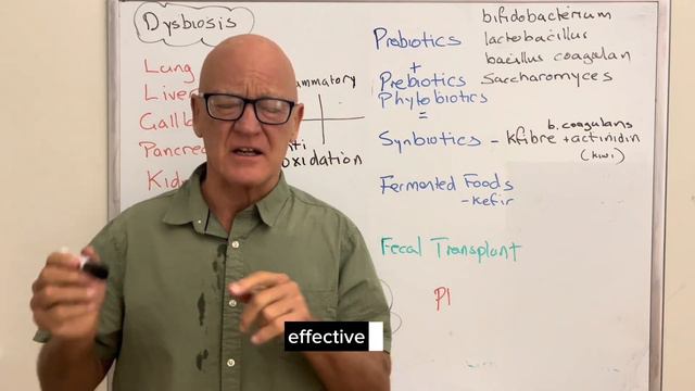 Constipation Immediate Solution | Fixing Constipation Naturally - Part 2 | Peter Dingle смотреть онлайн