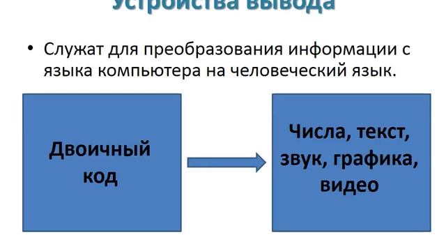 Устройства ввода вывода информации смотреть онлайн