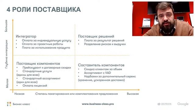Сложные продажи. Психология продаж смотреть онлайн