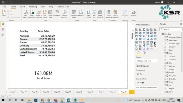 What is ALL Filter in DAX |India's Best Power BI Training Center |KSR Datavizon|DAX in Power BI смотреть онлайн