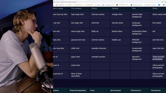 Полный гайд по MIDJOURNEY. Как настроить?