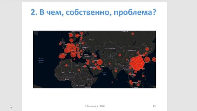 Мастер-класс Игоря Альтшулера "Антикризисное управление: Никогда такого не бывало, и вот опять!" смотреть онлайн