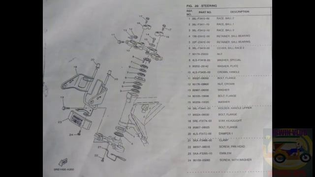 YAMAHA STX125 PARTS MANUAL / CATALOGUE ( clear copy) November 6, 2020 смотреть онлайн