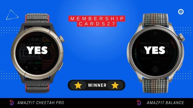 Amazfit Cheetah Pro vs Amazfit Balance - Specs Comparison смотреть онлайн