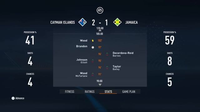 The World Cup With EVERY COUNTRY In It! смотреть онлайн