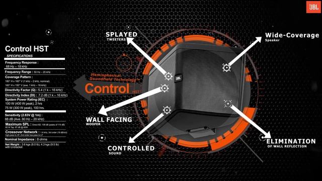 JBL Control HST смотреть онлайн