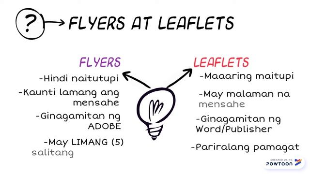 Flyers at Leaflets смотреть онлайн