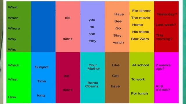 Understanding Past Simple Tense Pt 2 смотреть онлайн