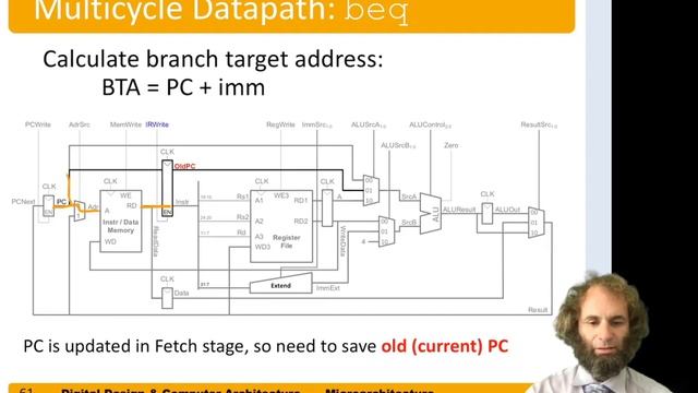 DDCA Ch7 - part 8: RISC-V Multicycle Processor - Other Instructions смотреть онлайн