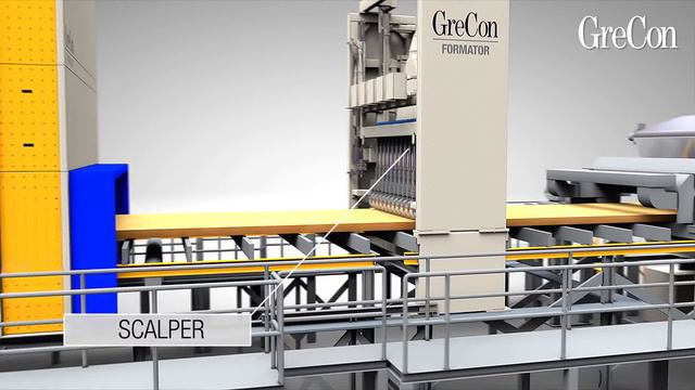 GreCon FORMATOR - The Way to a Perfectly Formed Wood Based Panel смотреть онлайн