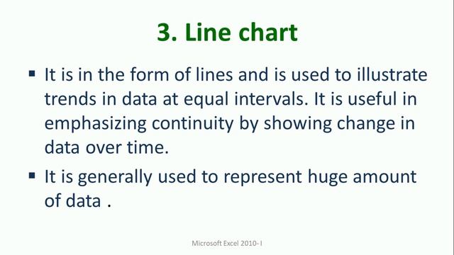 Class 9 | MS Excel Charts & Graphs-Bar ,Column, Line, Area, XY scattered Chart | chapter-14 | PART- смотреть онлайн